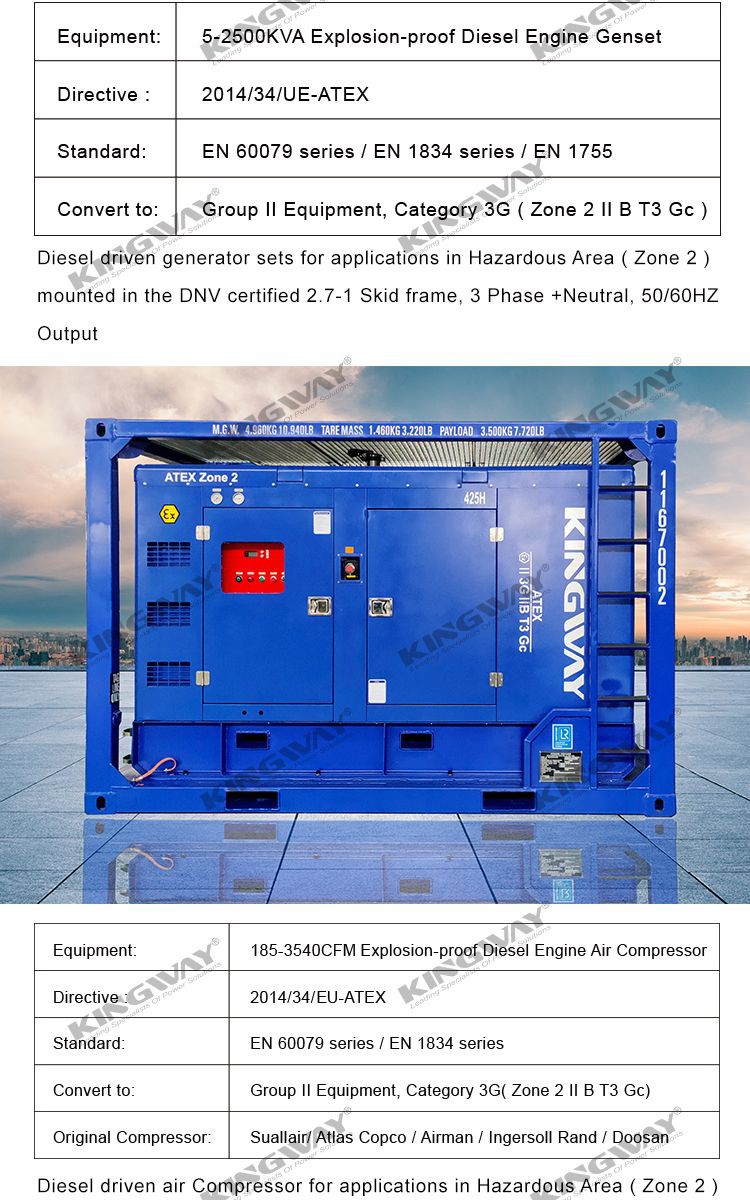 Zone 02001 Zone 02001