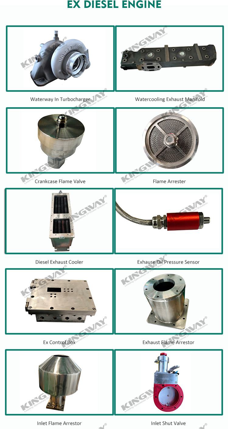 Zone 08001 Zone 08001