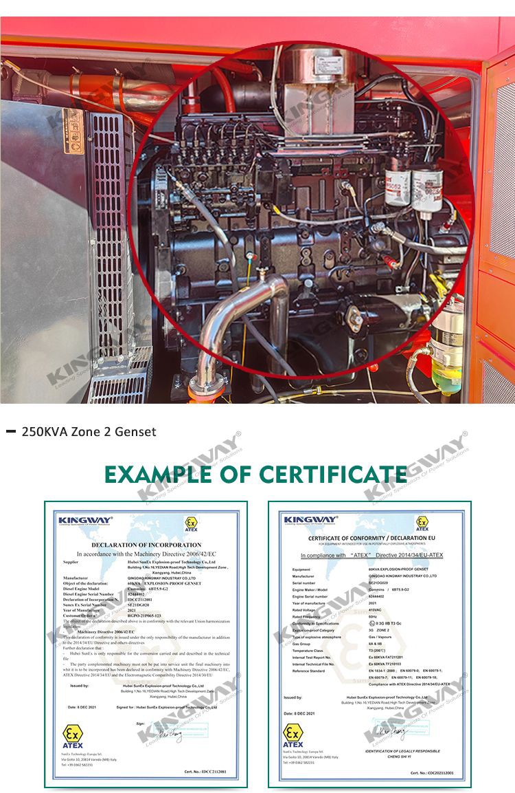 Zone 10001 Zone 10001