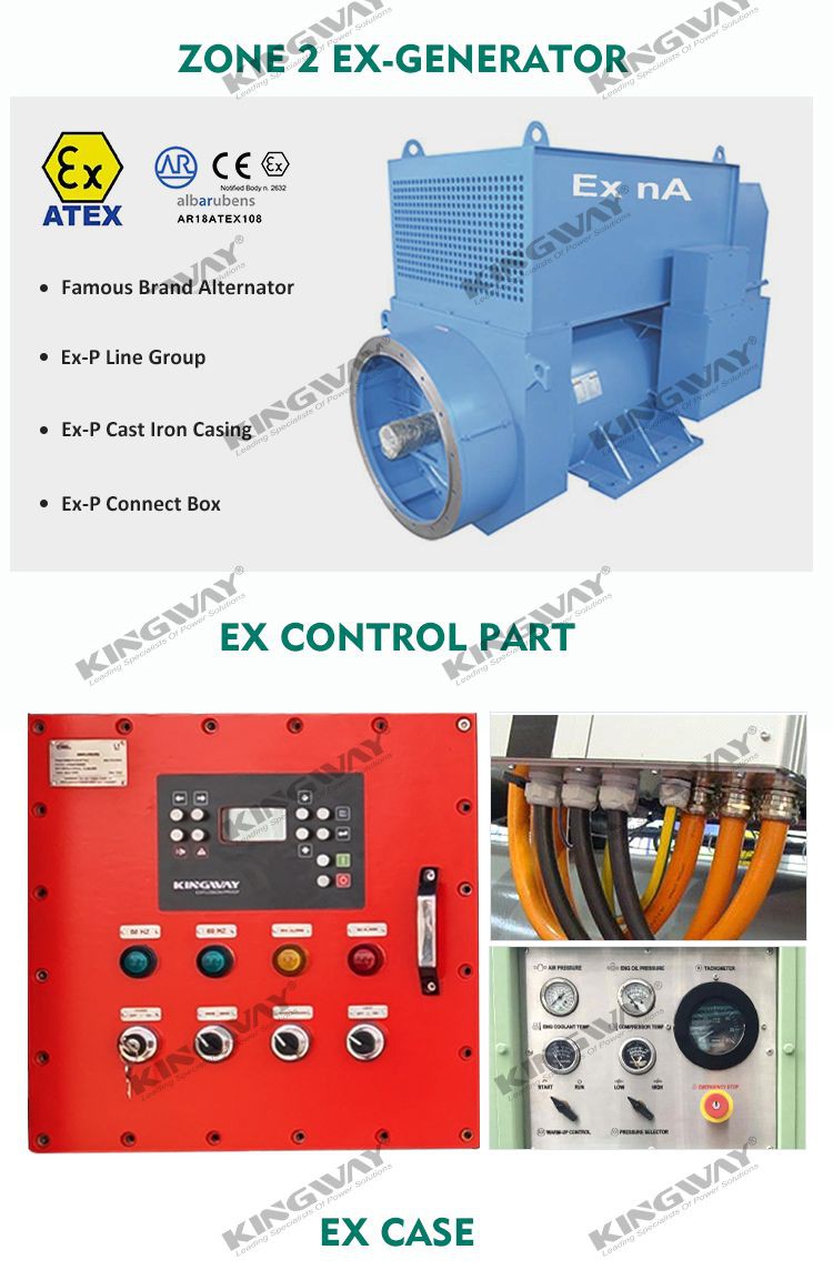 Zone 09001 Zone 09001